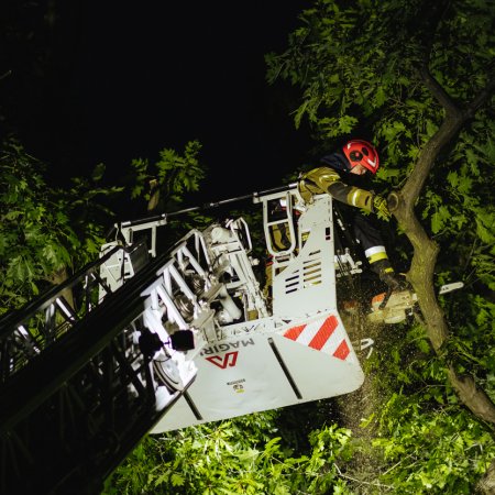 Podsumowanie ostatnich wyjazdów